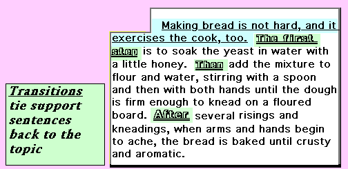 bread 3