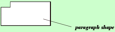Paragraph shape