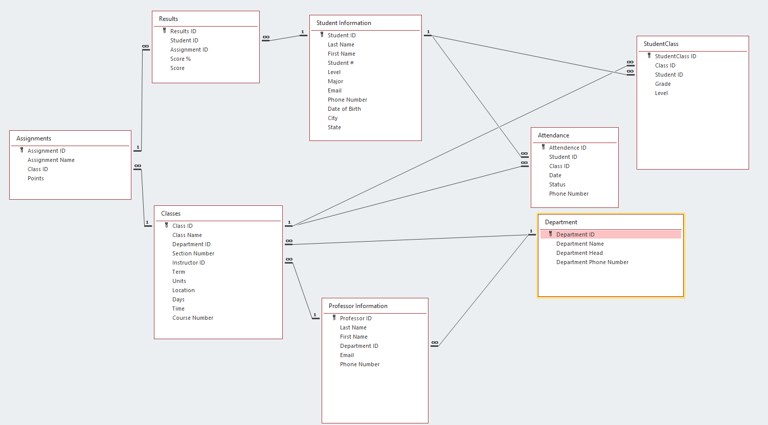 Diagram

Description automatically generated