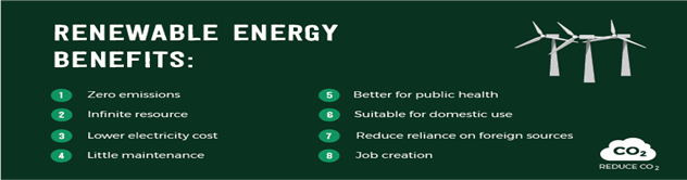 Advantages and Disadvantages of Renewable Energy - Solar Calculator