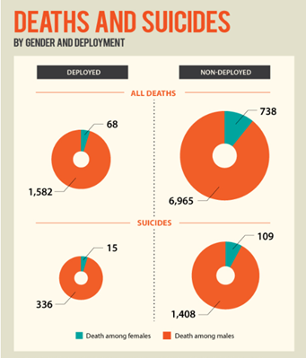 Chart, pie chart

Description automatically generated