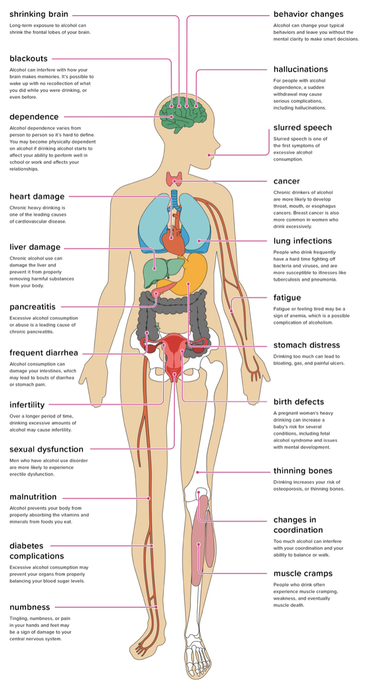 Diagram

Description automatically generated