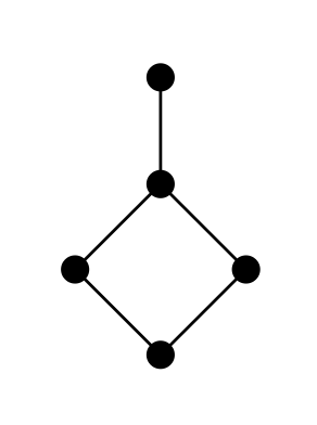 lattice with a diamond at bottom connected from the top to a single element at the top